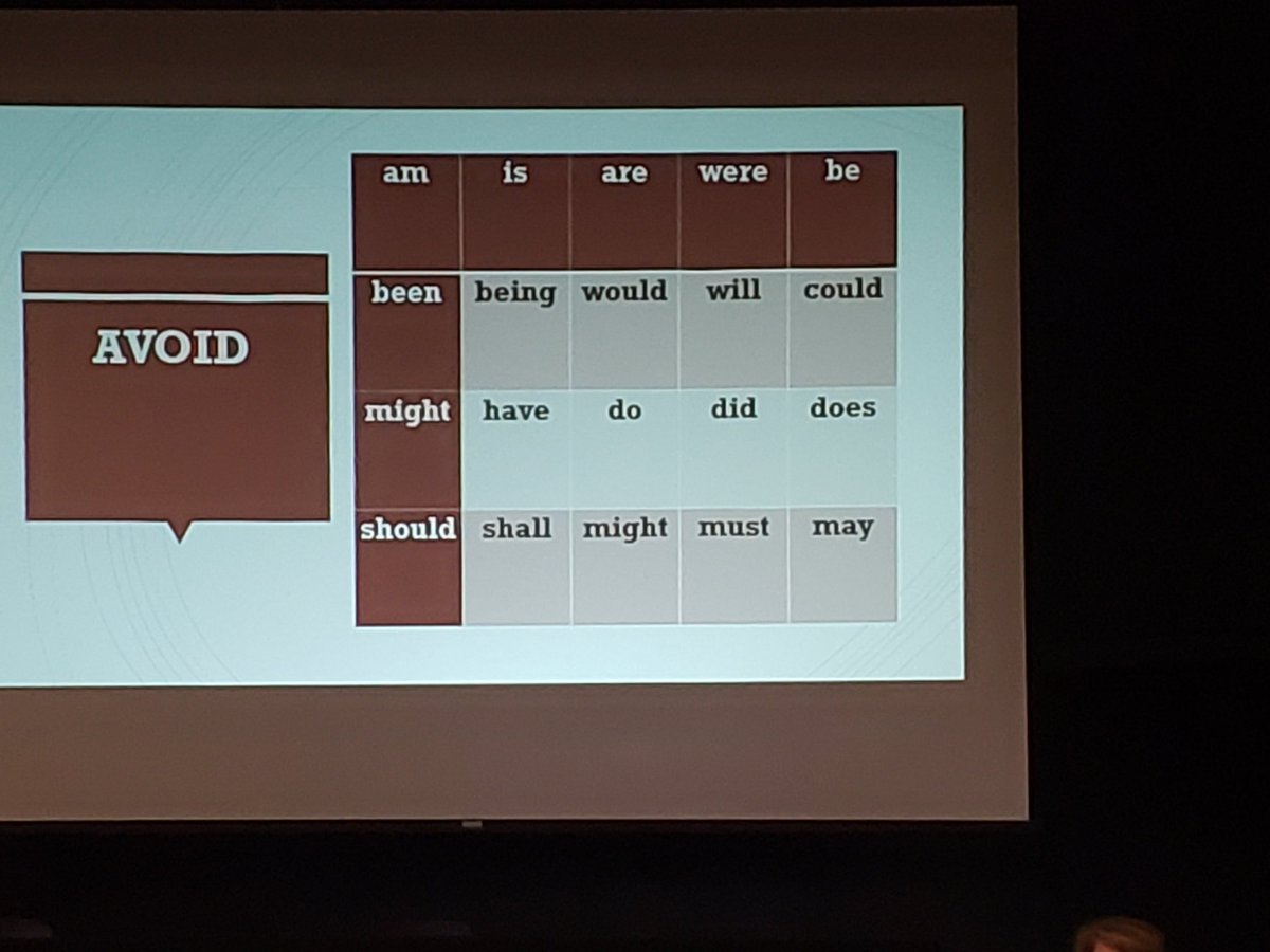 MarcieTimmerman's tweet photo. Avoid these words! #Rewrite19 https://t.co/3IQzRmbgcE