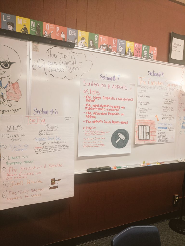 miss_arguelles's tweet photo. Looked at the 6 stages to the criminal justice process beginning with a investigation and ending with corrections. Love that many of you were able to work as a team, use your time wisely, all in order to really understand your stage 😁 #ourjusticesystem https://t.co/dnZ92zJMlw