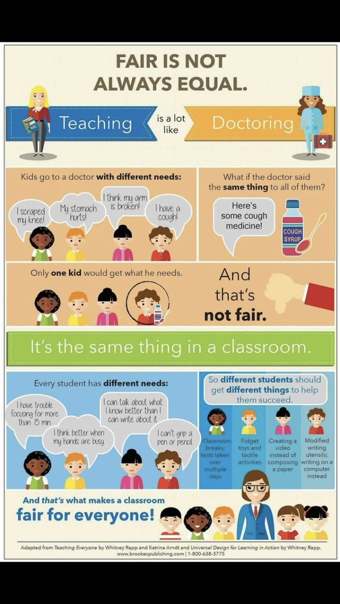 OPS_Rowland's tweet photo. This is an EXCELLENT way to describe the “fair isn’t always equal “ concept to children. @OPS_Crestridge https://t.co/NvKuyZhhWH