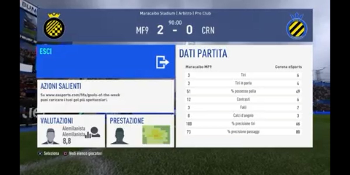 MAleumilanista's tweet photo. Vittoria importante contro una bravissima squadra.👏🏻
Era importante rialzare la testa e l'abbiamo fatto, giocando sempre così compatti e uniti possiamo raggiungere obiettivi importanti. Buonanotte e forza @MaracaiboMF9 💛🖤⚽
#VPLPremium #GoMaracaibo https://t.co/rg0CiU33FS
