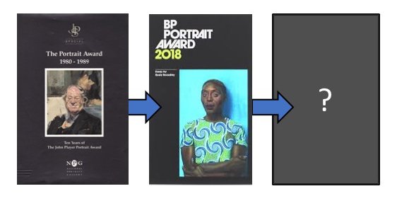 Liberate Tate tweet media