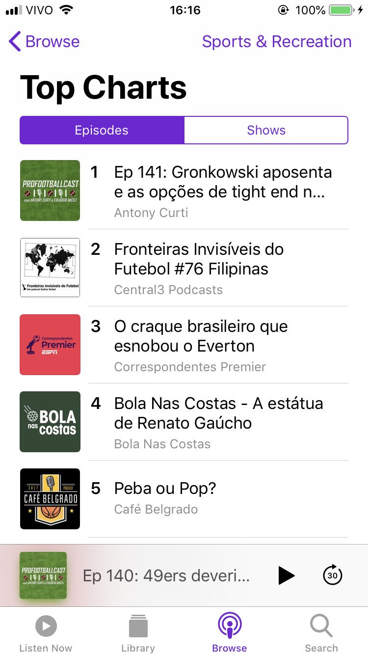 Fronteiras Invisíveis do Futebol no Apple Podcasts