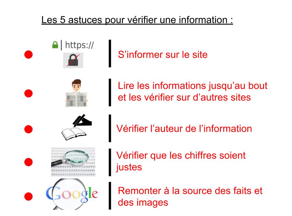 lvighier's tweet photo. #POPablo Atelier de vérification de l'information (ou "fact checking"). Les visiteurs des portes ouvertes invités à distinguer l'#info de l'#infox dans cinq faits d'actualité proposés. Puis un tuto conçu par les @3emedias leur est distribué. #spme2019 #EducMediasInfo https://t.co/WFYeAe1Q19