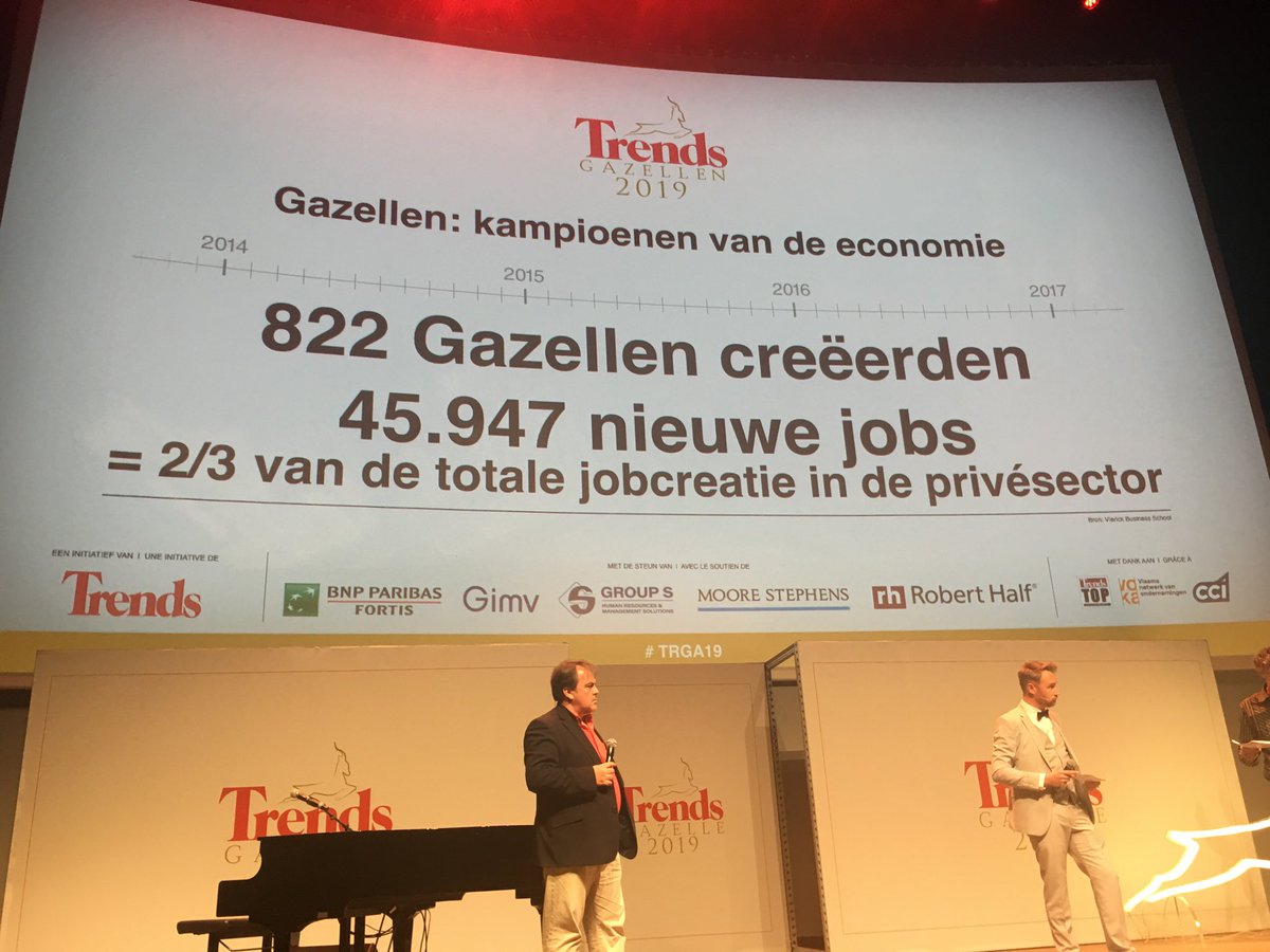 MaertensHans2's tweet photo. Uitreiking ⁦@trends_be⁩ gazellen zet groeibedrijven in de bloemen. 822 gazellen zorgden voor 45.947 nieuwe jobs tussen 2014 en 2017. Proficiat! #trga19 https://t.co/V9aMkYqtTQ