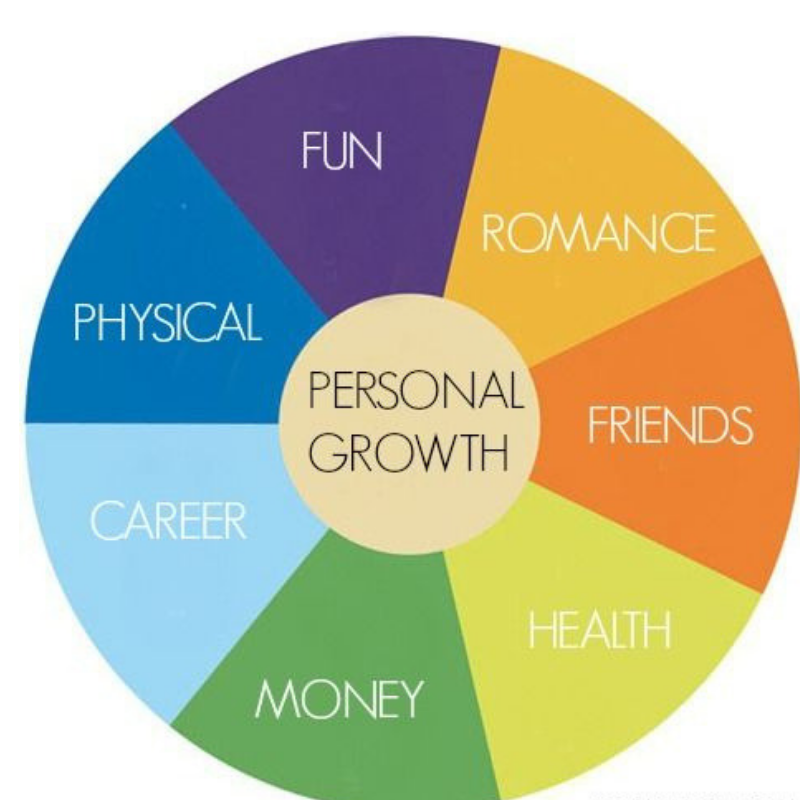 LarchmontStudio's tweet photo. This is very important. Find the balance :) #ActorsLife #SelfCare #PersonalGrowth https://t.co/yEbCzfCK4p
