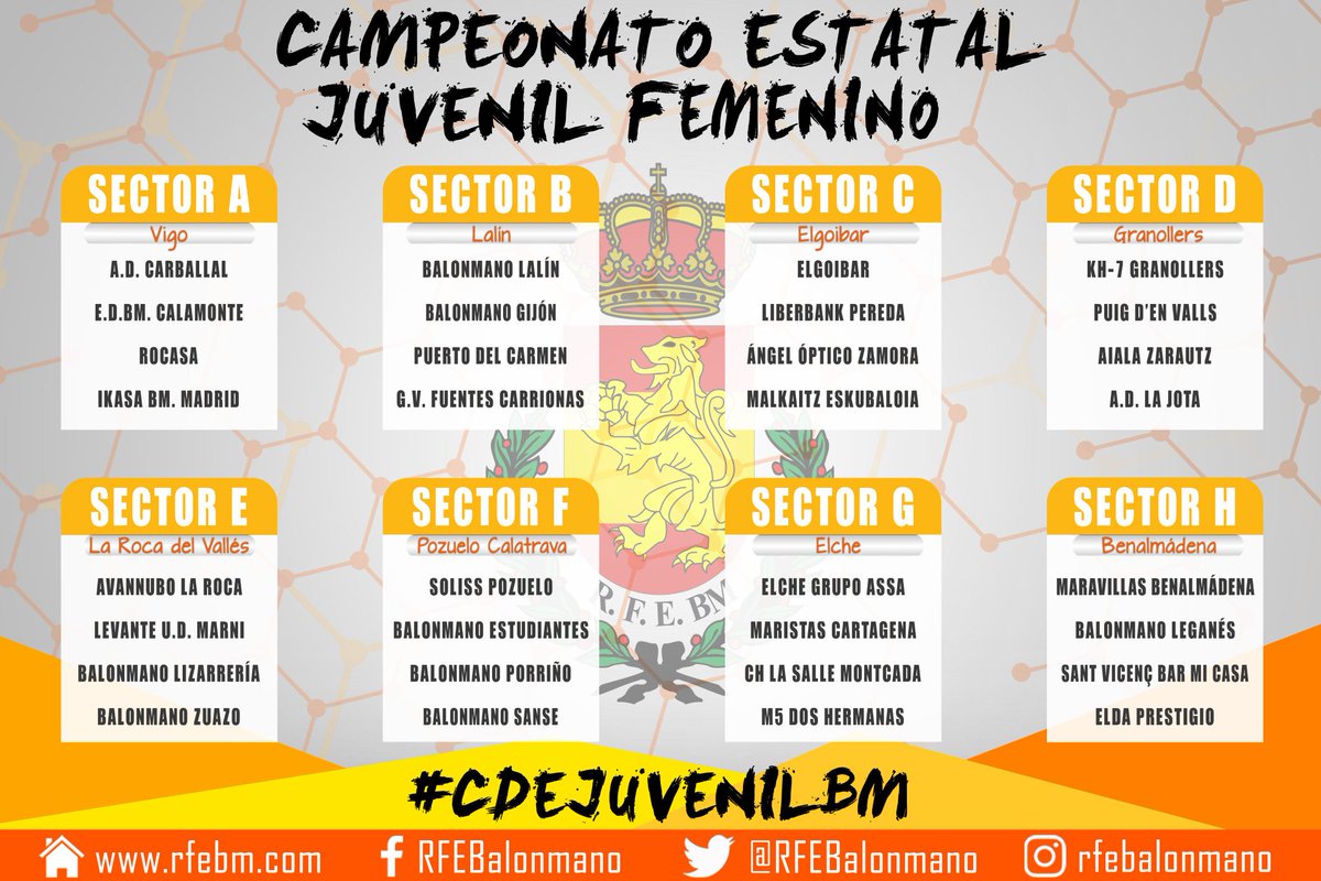fexbm's tweet image. Sectores Nacionales Juveniles. @BmCalamonte a Vigo sector A femenino y BM @CSJVillafranca a Ciudad Real sector E masculino.