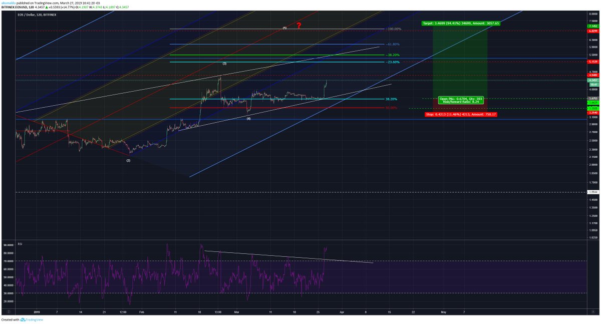 akumaldo tweet media