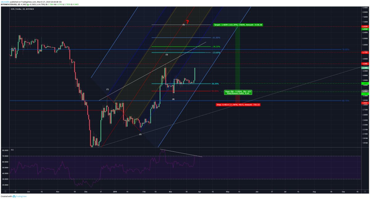 akumaldo tweet media