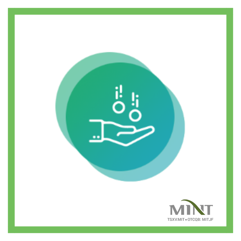 The Mint Corporation tweet media