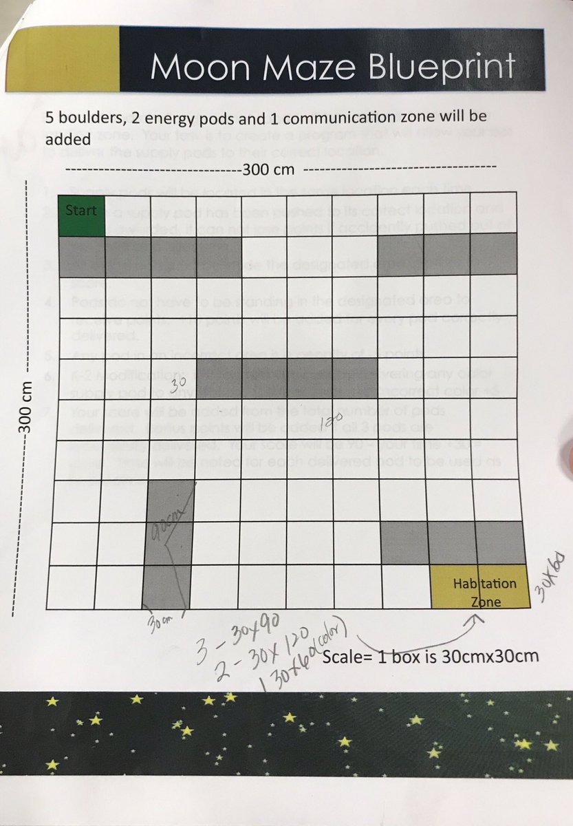 KP_DawesAP's tweet photo. Our 5th grade students are using one &amp; multi-step codes to get ready for the Robotics competition... Follow the Moon Maze Blueprint! ❤️STEM! https://t.co/K4qot4d4zp