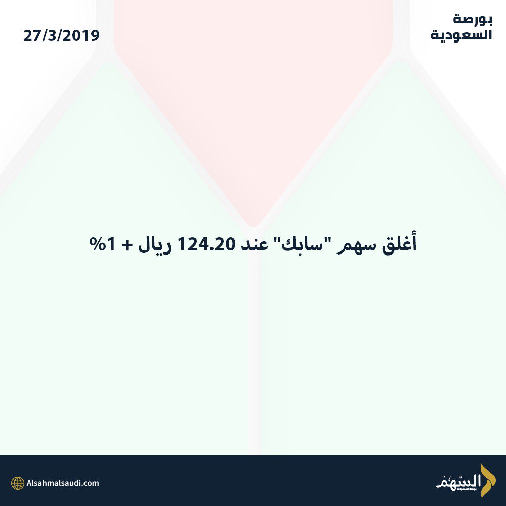 #سابك
#السوق_السعودي
#تاسي
#تداول
نقدم توصيات و ادارة محافظ وتحليل فني بالسوق السعودي على الواتساب الخاص بك سجل لزيادة ربحك bit.ly/2TA7rmh