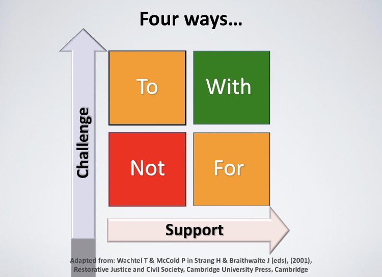 Kate Davies (@kathrinedavies) on Twitter photo 15th year of headship. This still rrsonates more powerfully than most things! Thank you <a href="/Markfinnis/">L30 Relational Systems</a> 15th year of headship. This still rrsonates more powerfully than most things! Thank you <a href="/Markfinnis/">L30 Relational Systems</a>