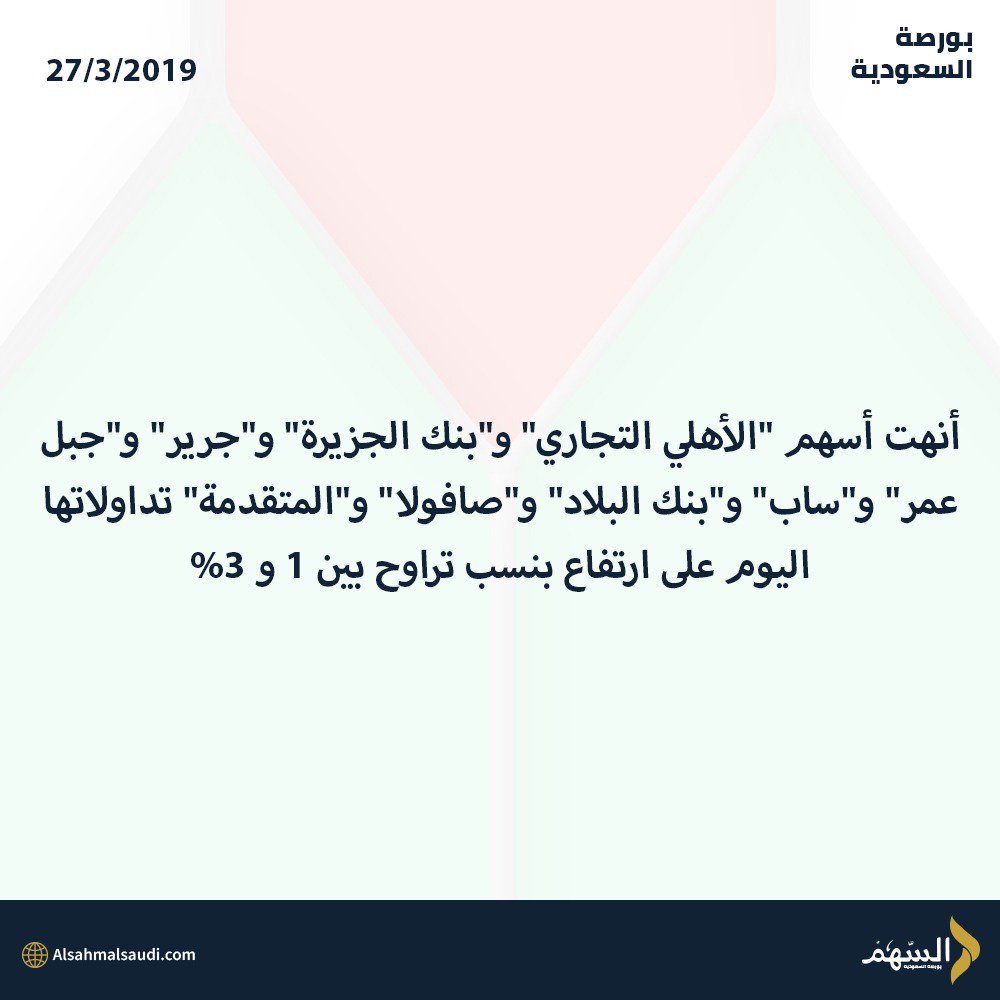 #الأهلي_التجاري
#بنك_الجزيرة
#جرير
#جبل_عمر
#ساب
#بنك_البلاد
#صافولا
#المتقدمة
#تاسي_تداول
#السوق_السعودي
نقدم توصيات و ادارة محافظ وتحليل فني بالسوق السعودي على الواتساب الخاص بك سجل لزيادة ربحك bit.ly/2TA7rmh