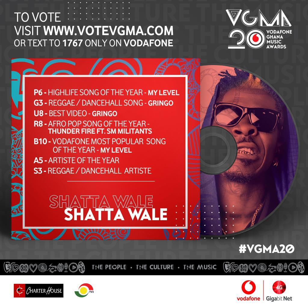 gh_michy's tweet photo. Keep Your Votes β Coming Fam ππ
#Sm4lyf
#LolaSmDiva β£
#SHATTA_MOVEMENT_To_The_World πππ
#Self_Nation_Team
#SmWomanEmpowerment
#More_Loyalty
#Sm4lyf_X_Sn4lyf_Till_Casket_Close π https://t.co/9t4IDxo2KJ