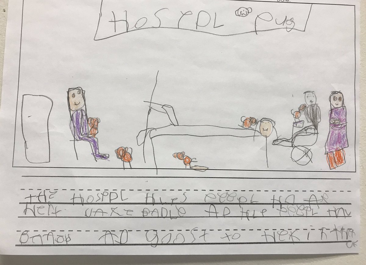 We’ve been talking about our community and the people that keep us safe. #communityhelpers #socialstudies #grade1 #grade2 #weliketohelpothers