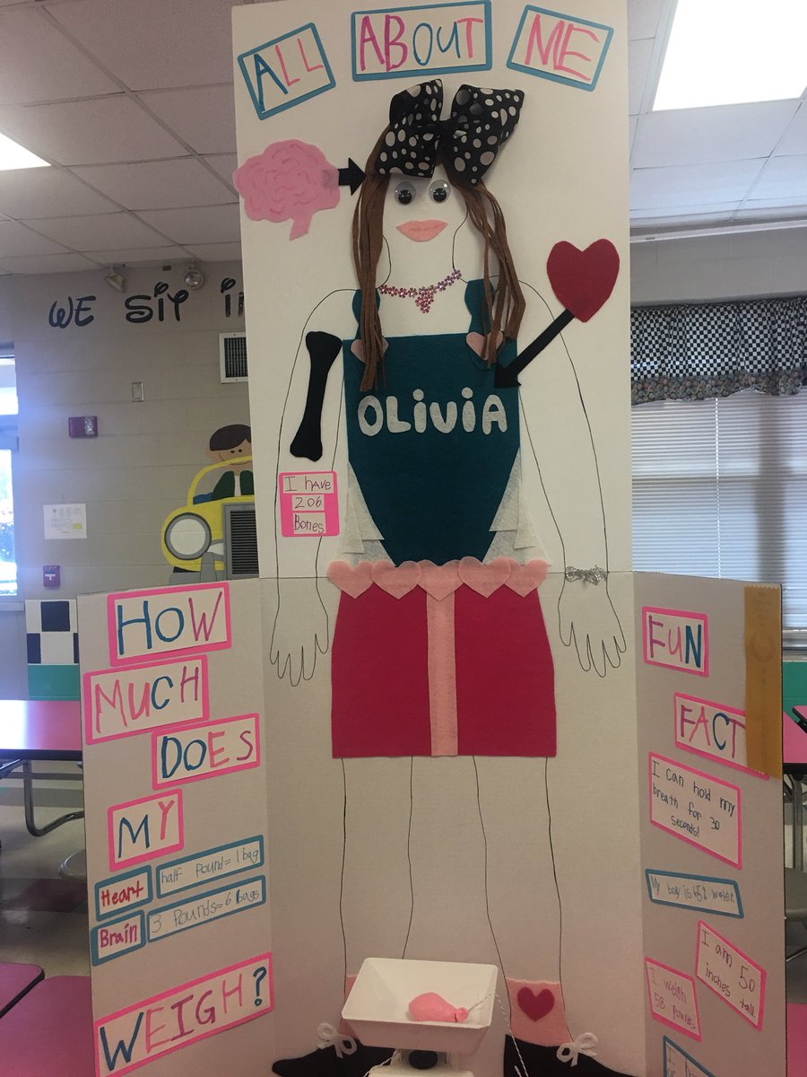 mapeducate's tweet photo. #MathFair @TaylorvillePri1 #math @AMSTI_UA_UWA @tcss_schools @acassity1 @Dscott725 @drhollymorgan @UofARIC https://t.co/dbZ8PJfyhx
