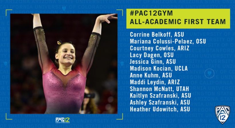 SDCoachJess's tweet photo. How about our Smarty Devils?!?! 6 of the 12 First Team honors went to #GymDevils and THREE of those Devils are in @barretthonors π€π Nine Honors in-total. This team is the entire package for achieving at the highest level in & out of the gym #ProudCoach #SmartyDevils #NextLevel https://t.co/s4WKRoYz1V