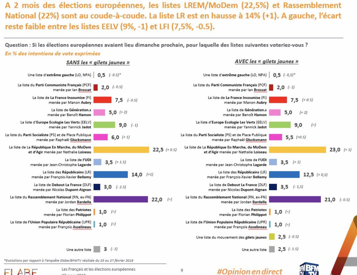 Grégoire LE BLOND tweet media