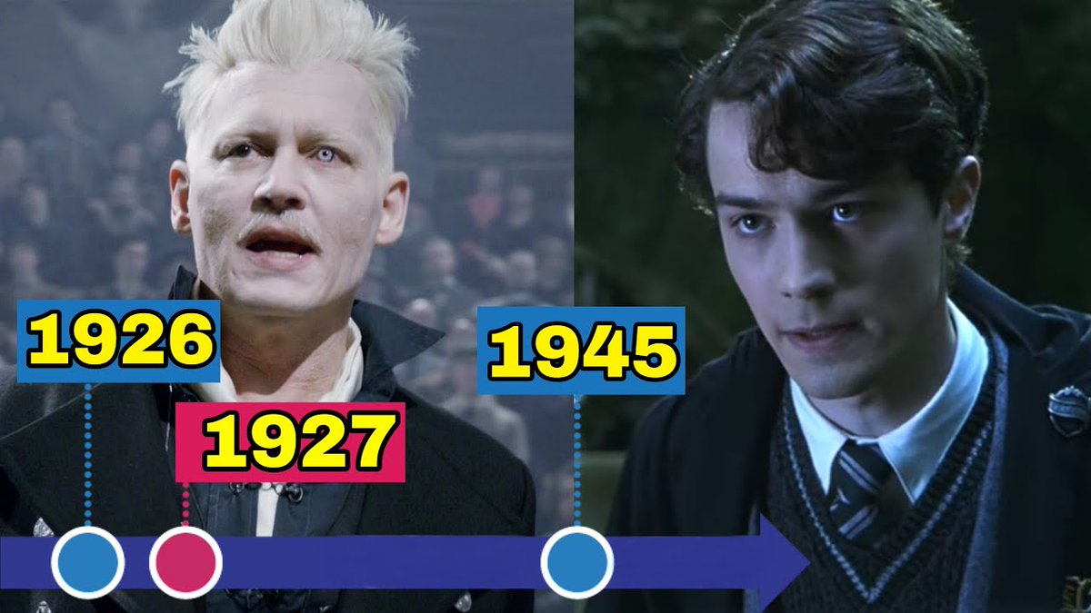 capa_invisible's tweet photo. ¿Voldemort y Grindelwald se conocieron antes de que lo matara? 🤔 

nuevo video! https://t.co/WVcGVDZi0q https://t.co/b0AbJhZY5b