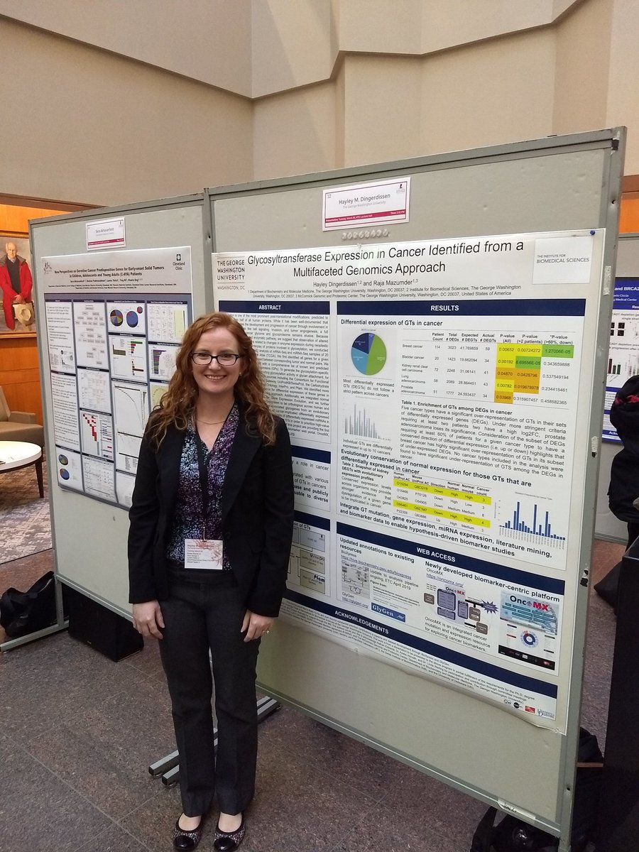 GW_HIVE_Lab's tweet photo. Our PhD candidate Hayley is 1 of 37 students selected to present at the 2019 St. Jude National Graduate Student Symposium. https://t.co/ueL8qNzMCD