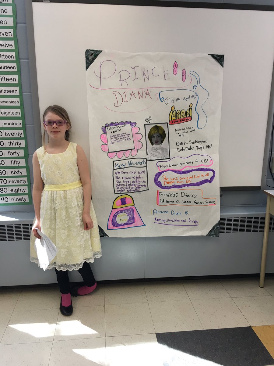 MsPuglieseOCSB's tweet photo. Some more great wax museum biographies presented today! 📙@NatashaPuglies5 @StGregoryOCSB https://t.co/avdB4RPoaR