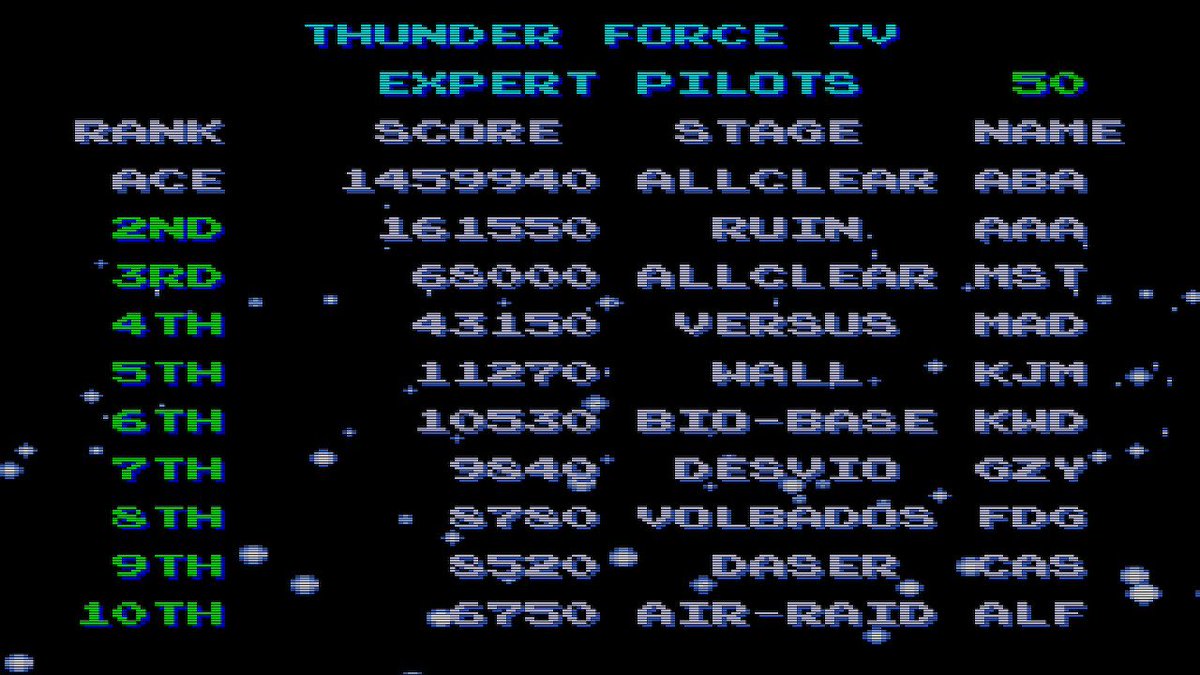 jigenbakuda's tweet image. I am the ACE! Of kids mode.... #thunderforceiv #NintendoSwitch