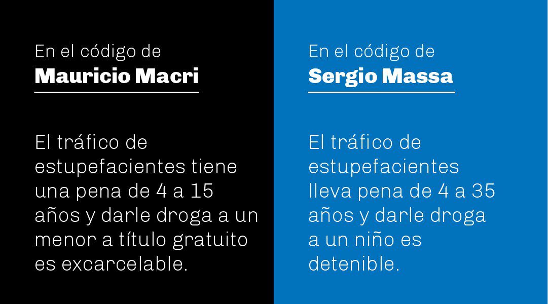 mariomeoni's tweet photo. Mirá las diferencia que hay entre el Código Penal de Cambiemos y el proyecto de @SergioMassa
#CodigoJusto
#CódigoPenal
#HayAlternativa 👍🇦🇷
#HayEsperanza https://t.co/3ffwGAc5vg