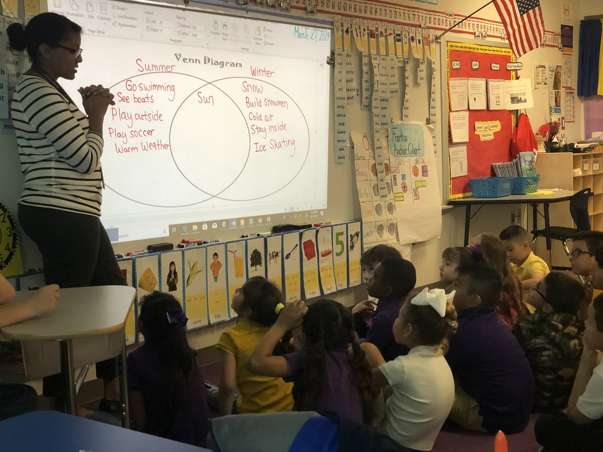 My intern in action. Venn diagram used for science! Keeping them engaged!#science#graphicorganizer#engaged!