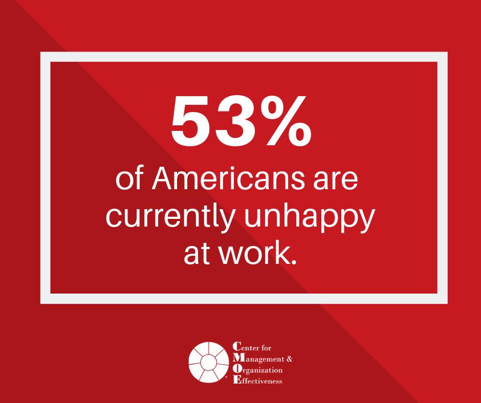 Something for employers and bosses to be aware of—The Conference Board reports that 53 percent of Americans are currently unhappy at work.

For more shocking workplace statistics, visit buff.ly/2IbGnAx

#LeadershipStat #LeadershipFacts #EmploymentStats #Employees