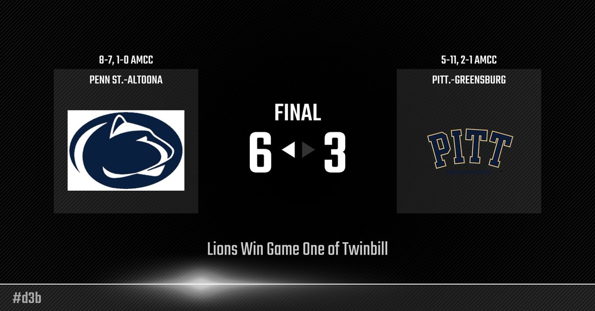 Baseball takes game one at Pitt-Greensburg by a final of 6-3. Sawyer Kline pitched a complete game for his second win of the year, giving up just two earned runs in seven innings. George Stiuso had a two-hit day for the Lions.
#d3b