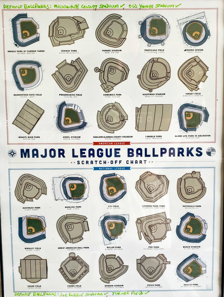 Pop Chart Baseball Stadium Scratch Off