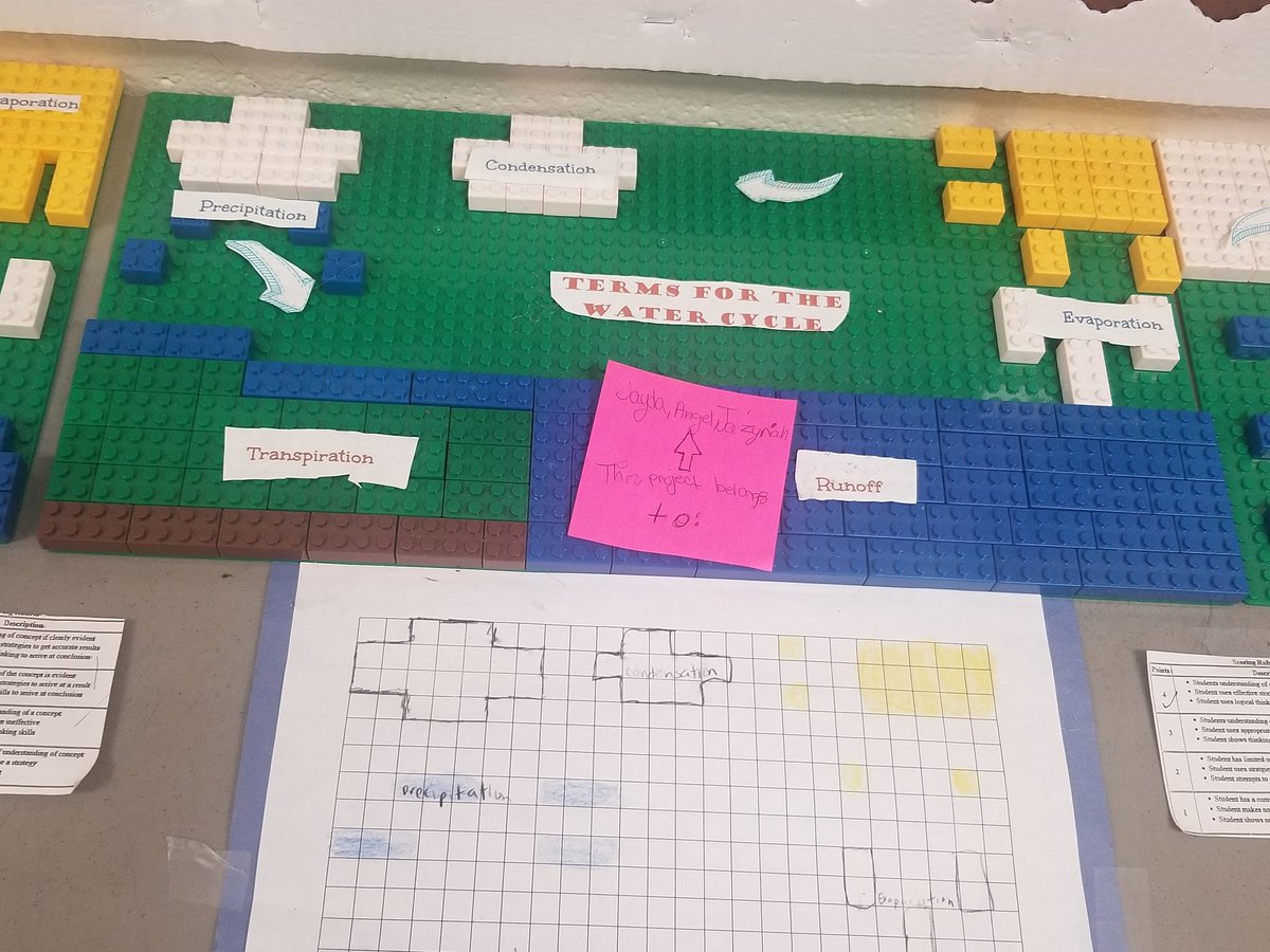 drobprice's tweet photo. As usual, PBL night  at CAE is EXTRAordinary!!! Boil Water Advisory, NO problem our students know how to build their own water filter system! STEM is OUR daily thing!! https://t.co/5roqfzPt72