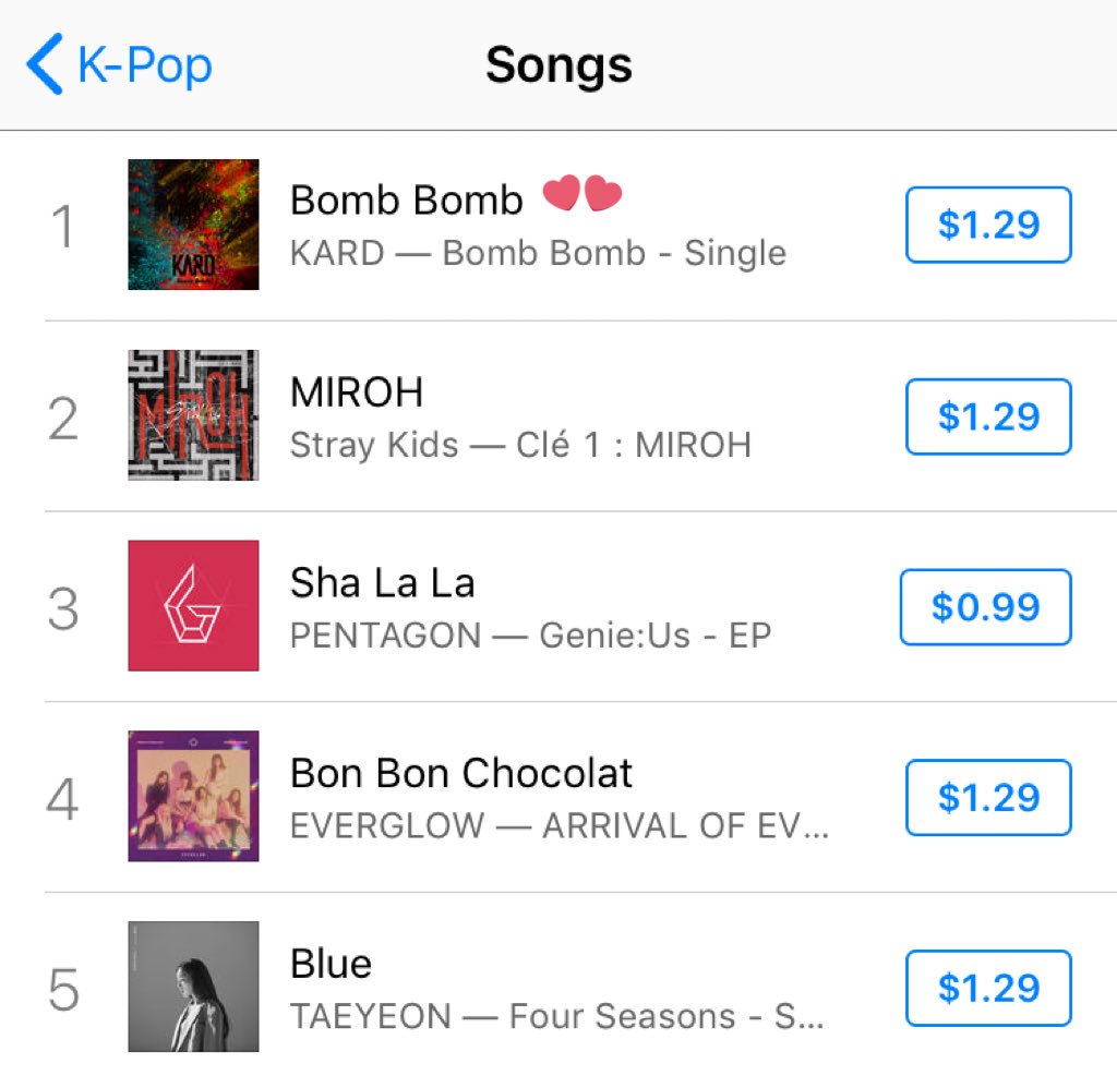 Us Itunes Pop Chart