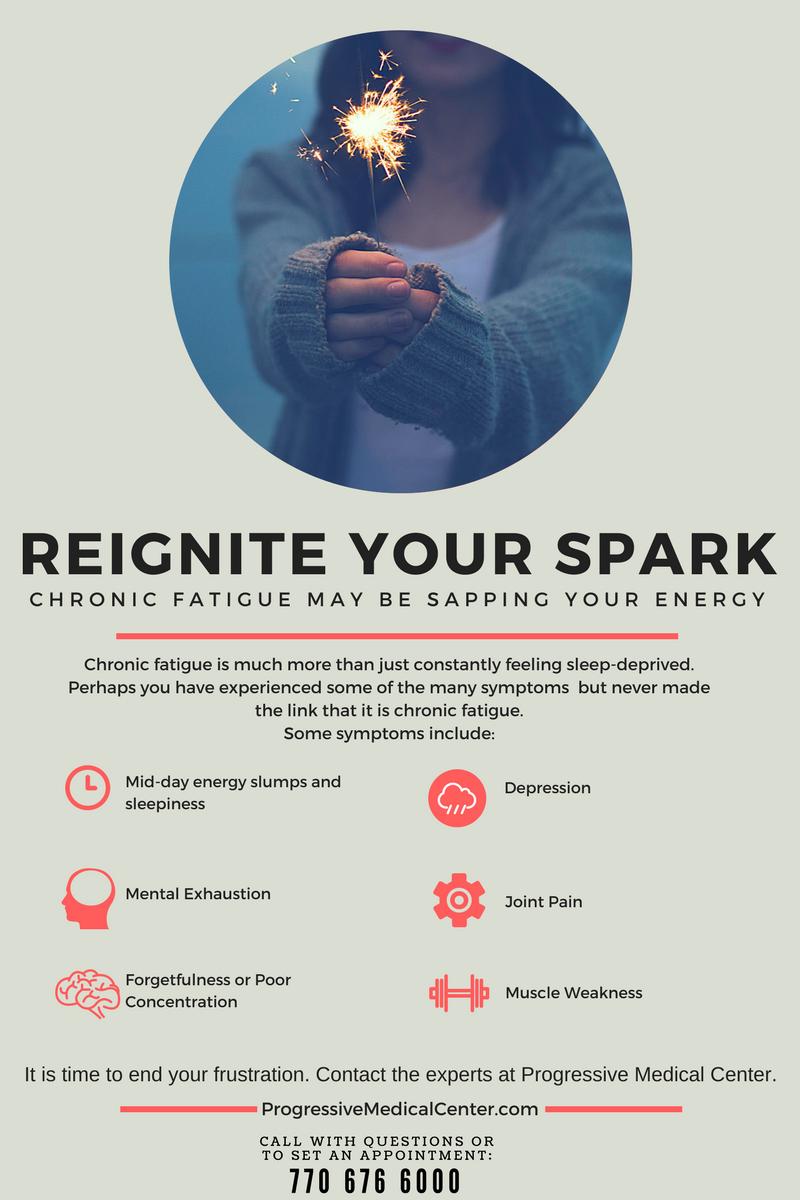 Chronic fatigue may just seem like "too much work," or "i'm just a mom." Are there signs that it may be more than just a lack of sleep?