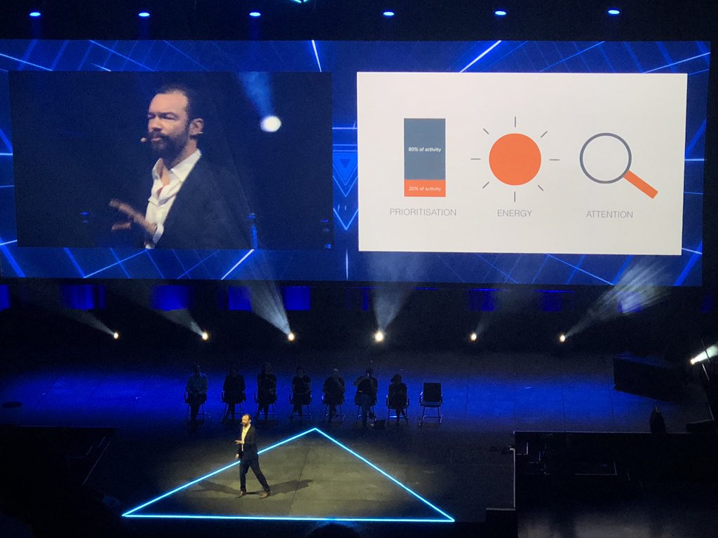 Phil ‘God’ Dobson helping us to be more productive. Our most valuable task take 20% of our activity to generate 80% of our results - we need to prioritise, harness our energy and focus our attention. #SMACC