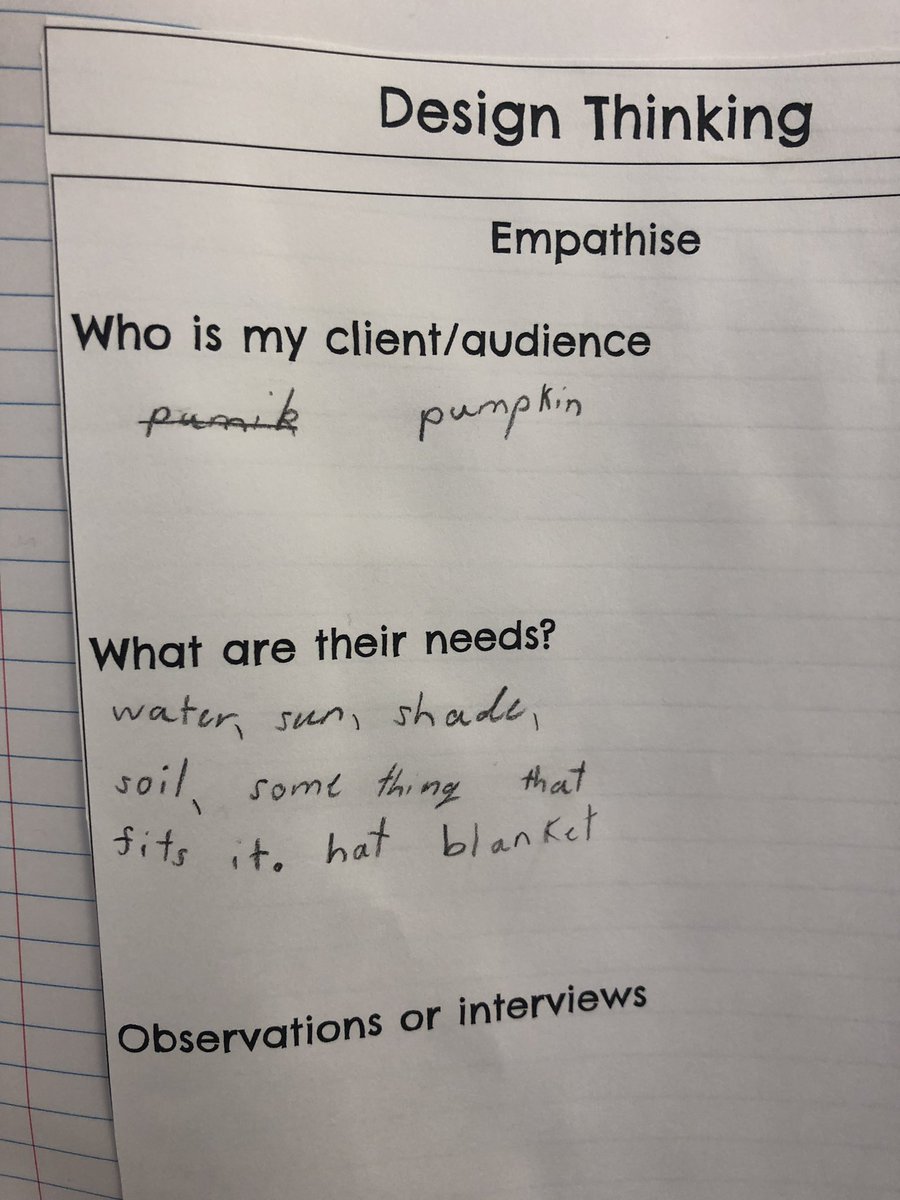 kbodge's tweet photo. We are using design thinking to create our pumpkin outfits for @ElectricGardnNZ competition. Interesting client meetings with our pumpkin this morning #learningathfs https://t.co/hCcfTFPCxp