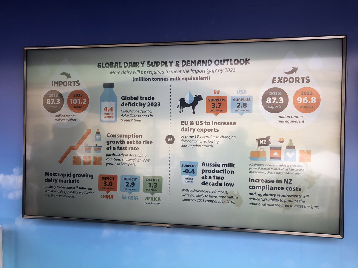 David Clarke tweet media