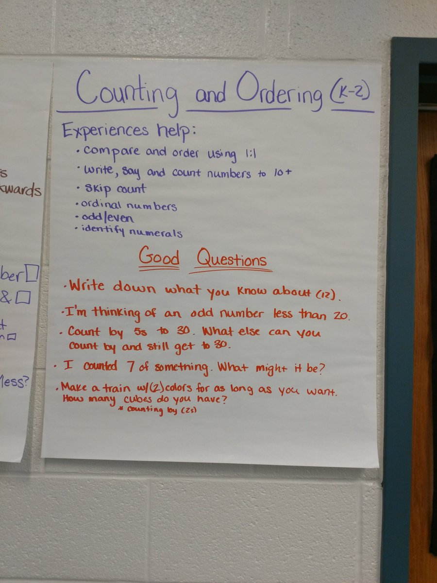 april2599gm's tweet photo. Today our after school Numeracy Ninjas explored Good Questions for Math Teaching!  #LaneRocks #askbetterquestionsgetbetteranswers @cwlatham @FCPSLaneES https://t.co/CfDOvQOeYP