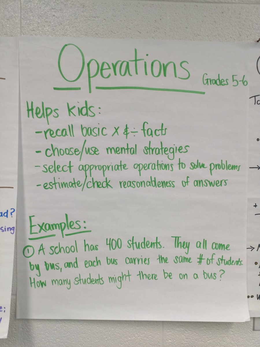 april2599gm's tweet photo. Today our after school Numeracy Ninjas explored Good Questions for Math Teaching!  #LaneRocks #askbetterquestionsgetbetteranswers @cwlatham @FCPSLaneES https://t.co/CfDOvQOeYP