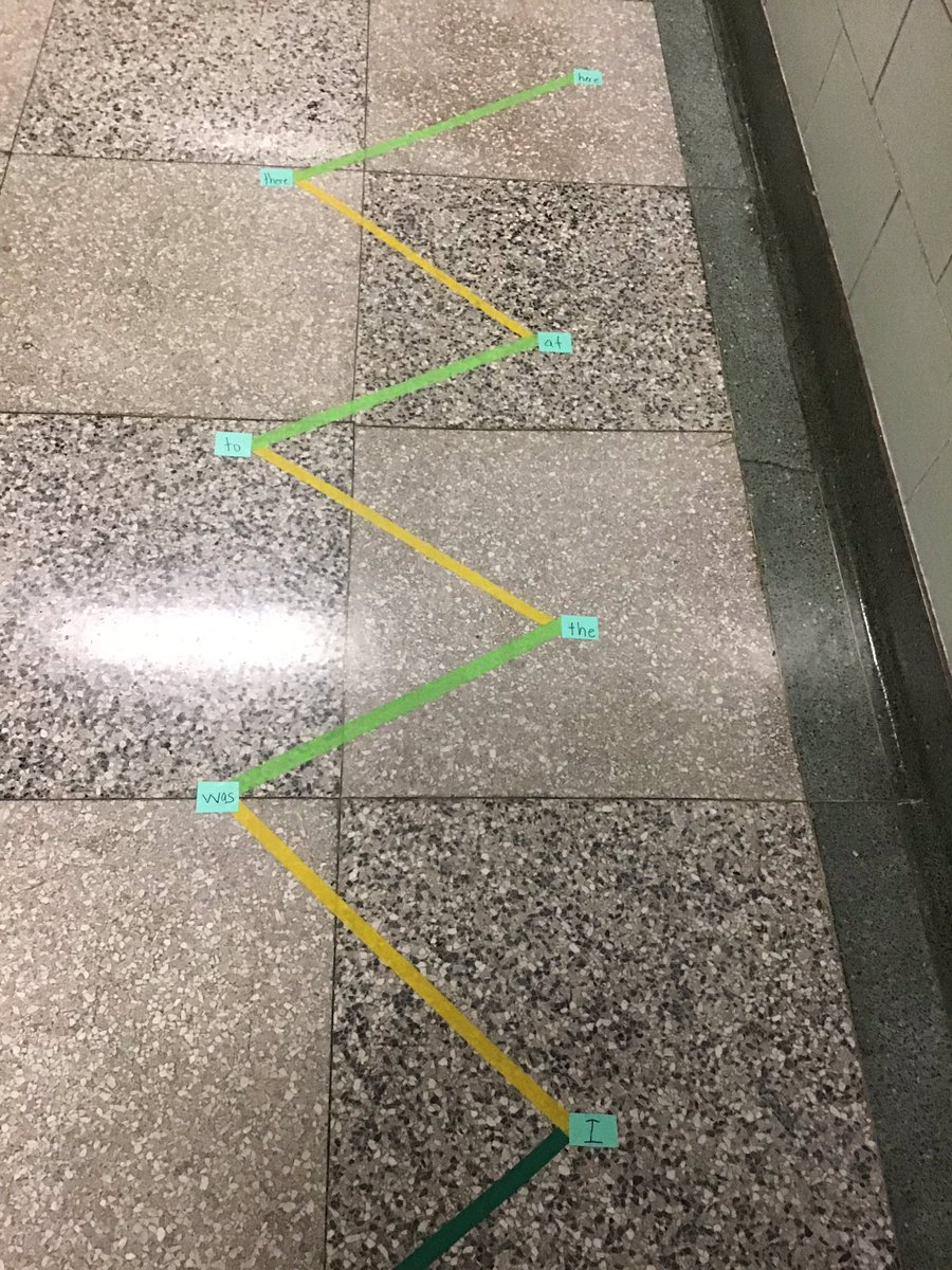 foxpine66's tweet image. Practicing Power Words in the halls of Dunkirk Schools👍