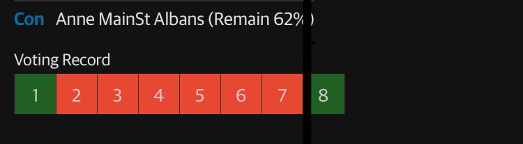 Thanks Anne Main for the unwavering support for your constituents views... <a href="/remain_eu/">James 🇬🇧🇪🇺🇺🇦</a> <a href="/Remain_Labour/">Remain-Labour</a> <a href="/conservative4pv/">Conservatives For A Peoples Vote</a>