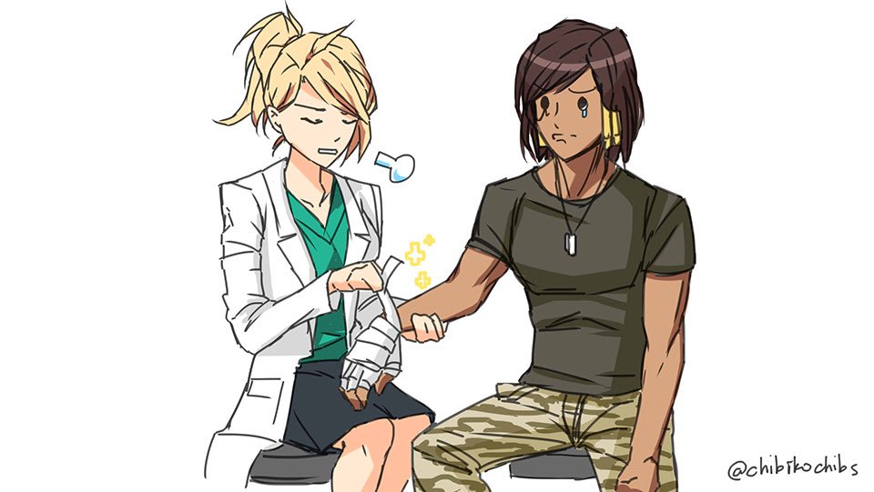 “Happy Birthday @Shyhealing “