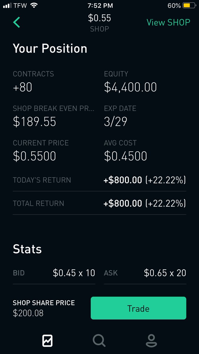 simpltrader's tweet photo. Day 8 of #25KSimplChallenge 

An awesome day with $SHOP! Was up +$7K profit, but didn’t cash out. We’ll see if it bites me in my a**! Swinging to 190s-ish. Still green though! Other great plays $MSFT $JD $MA! 

You can join our room here for free
https://t.co/oNIUG2M4sB https://t.co/uooVyibWHm