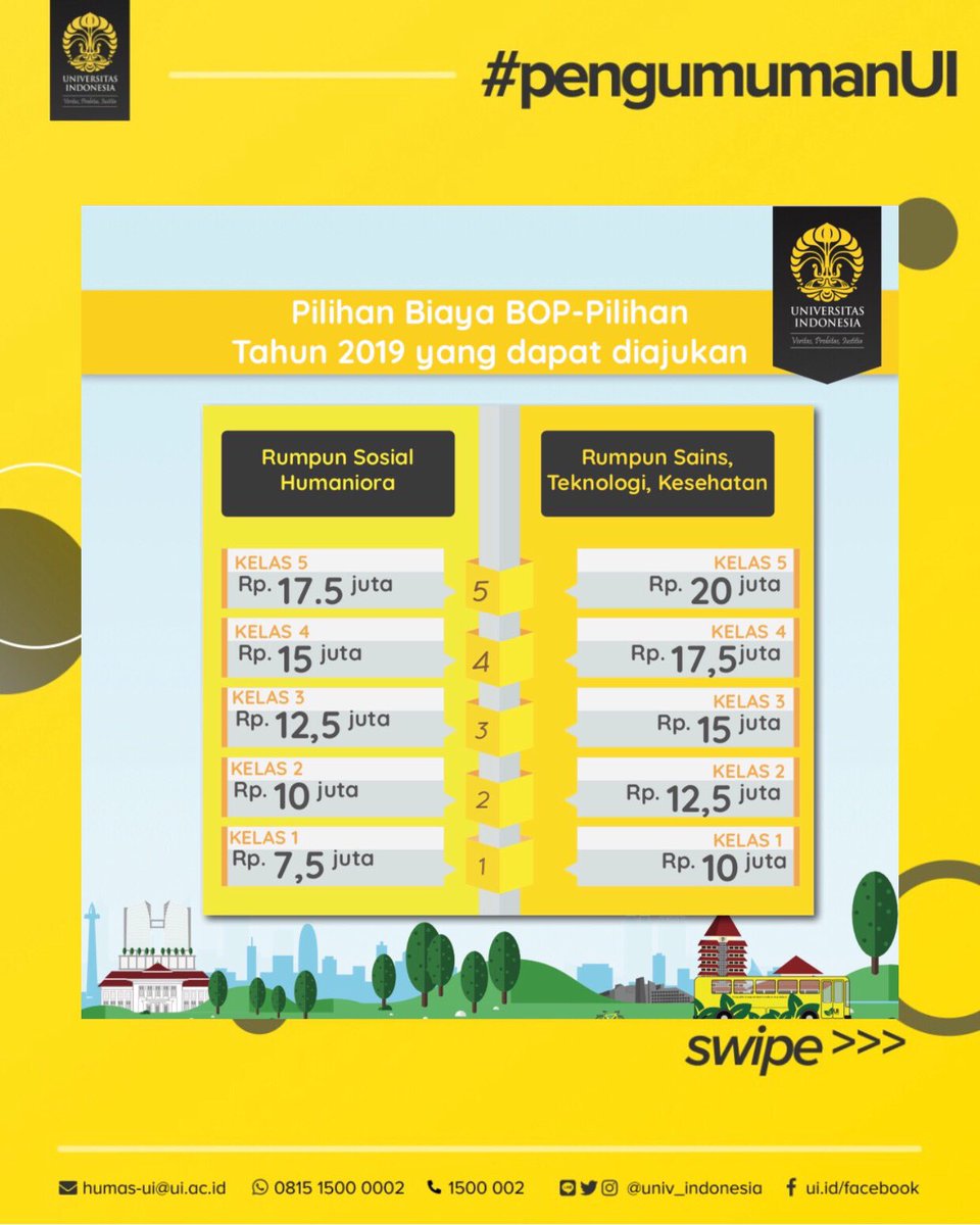 Halo calon mahasiswa baru UI,

Yuk simak informasi Kebijakan Penetapan Tarif UKT bagi Mahasiswa Program Sarjana Reguler.

#universitasindonesia #boppilihan #bopberkeadilan