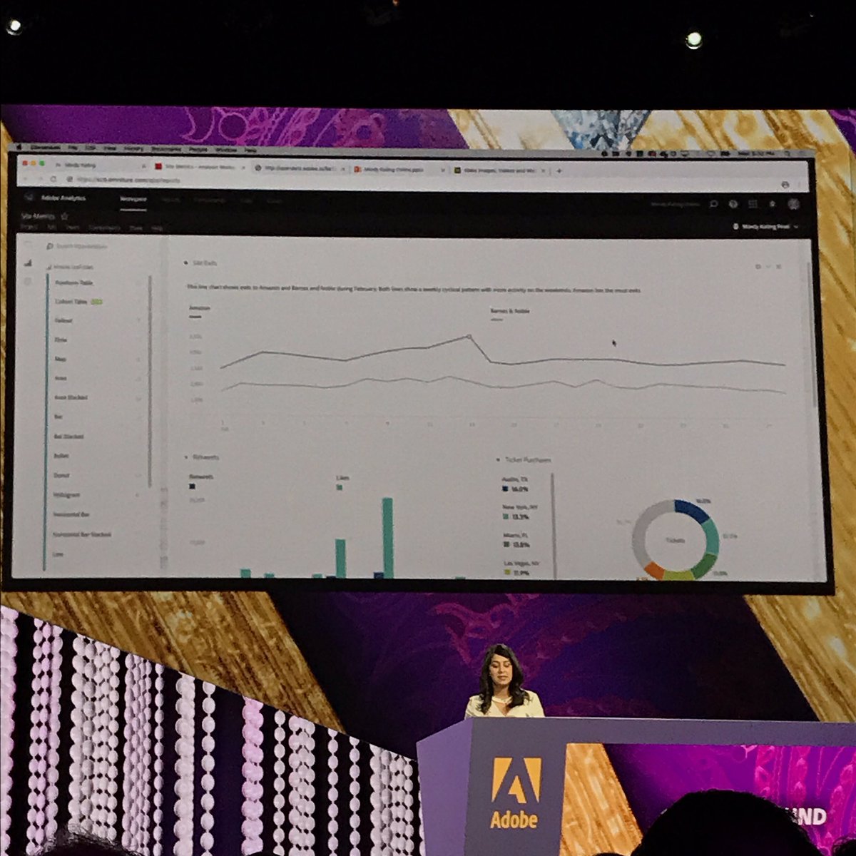 chomado's tweet image. #AdobeSummit の Sneaks 2つ目。
『 #DataUnbound (ほどかれたデータ)』

「データを収集したら、レポート書くの面倒ですよね。レポート書いてる間にデータは古くなるし…」

から始まったプレゼン。

発行された URL を埋め込んだら、ページやパワポいい感じにデータが表示されたり。