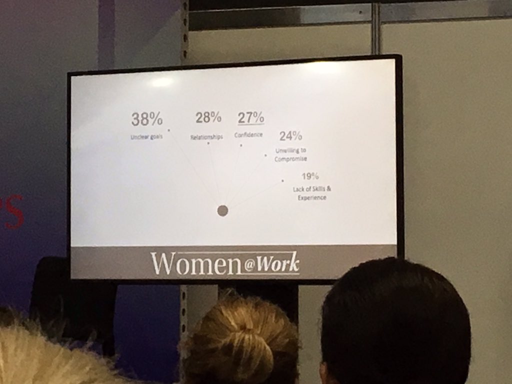 agenixon's tweet photo. What are the barriers that women face when it comes to confidence? @fionapearman #coreconfidence #womeninleadership @Westpac #australianhealthcareweek @LegendsLead https://t.co/K4r2lh9XUz
