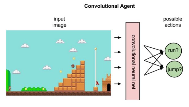 KirkDBorne's tweet photo. Beginner's Guide to Deep #ReinforcementLearning: https://t.co/uNc90zsuje 

#BigData #DataScience #MachineLearning #AI #DeepLearning https://t.co/Ubj0LgfnoB