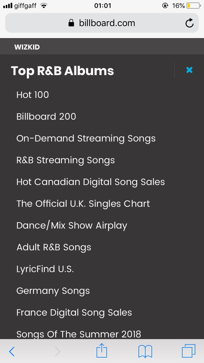 WizkidfcA's tweet photo. @MegaboyDMW_ These are all the charts wizkid has entered on billboard https://t.co/ujIFUDHUSs
