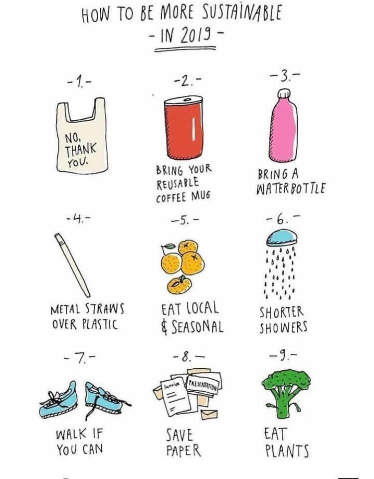 At home: save energy and water