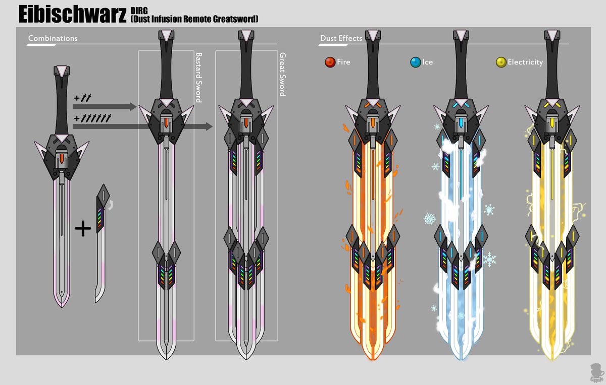 Cuppajo Commission Original Weapon Rwby Rwbyoc Weapon Conceptart